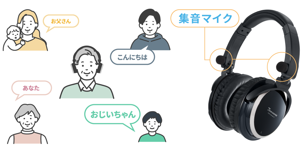 バイノーラルマイク1